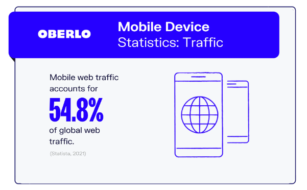 utilizzo dei dispositivi mobili